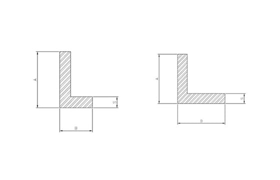 immagine anteprima L-Shaped Aluminum Profile, a Versatile Extrusion for All Sectors