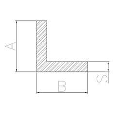 Aluminium-extrudiert