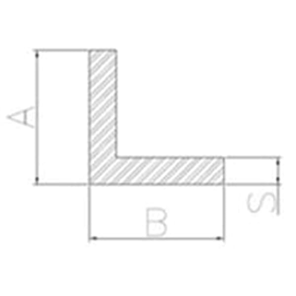 aluminum corner profiles online