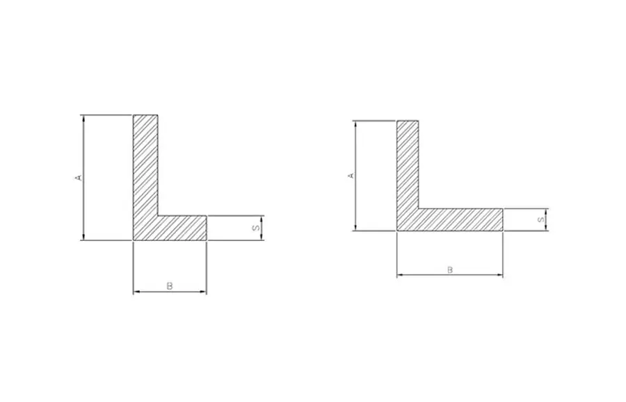 Profilé L aluminium, l'extrusion polyvalente pour tous les secteurs