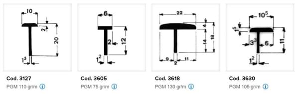 Anodized aluminum T-profiles - examples